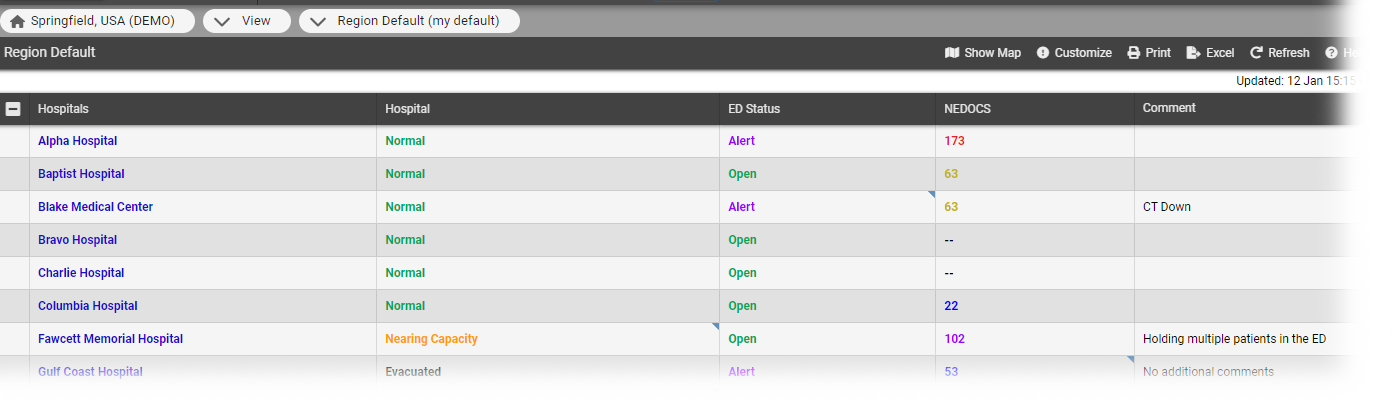 EMResource Summary View with Comments